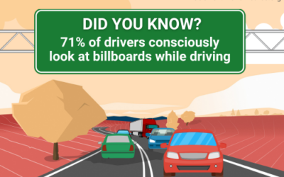 An Intern’s Take on Content Generation