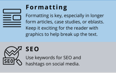 Amp Up Your Content Generation Efforts … But Only If It Means ROI