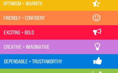 The Psychology of Color